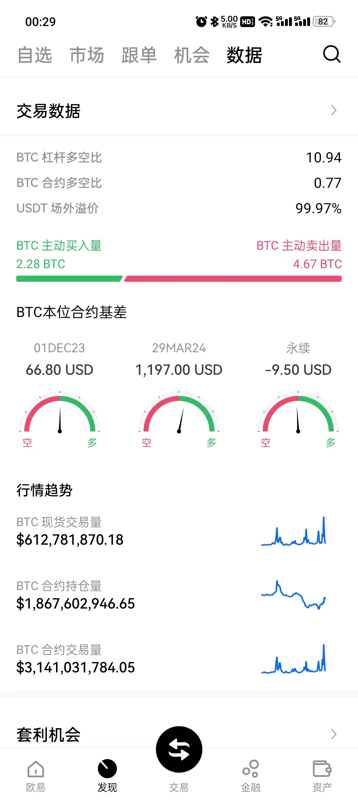 gate官网